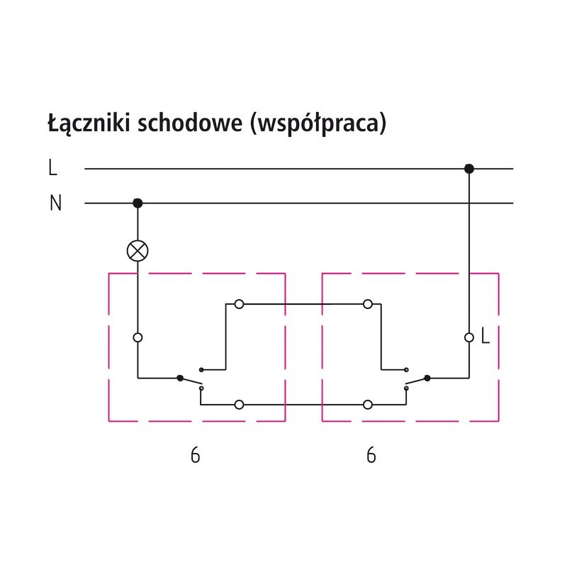 Łącznik schodowy ŁN-3B/00