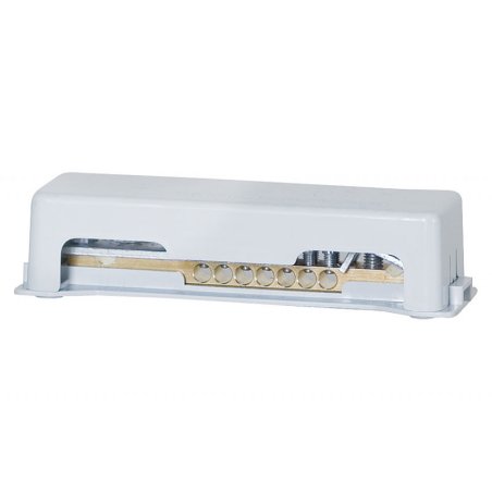 Szyna wyrównująca potencjał...