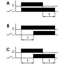 Przekaźnik czasowy PCU-504UNI