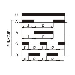 Przekaźnik czasowy PCU-520
