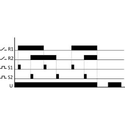 Przekaźnik bistabilny BIS-416 230 V