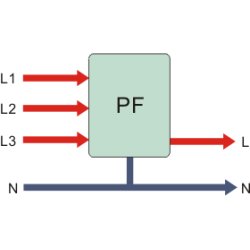 Przełącznik faz PF-431