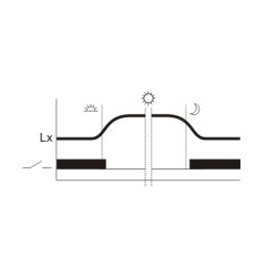 Automat zmierzchowy AZH 230 V